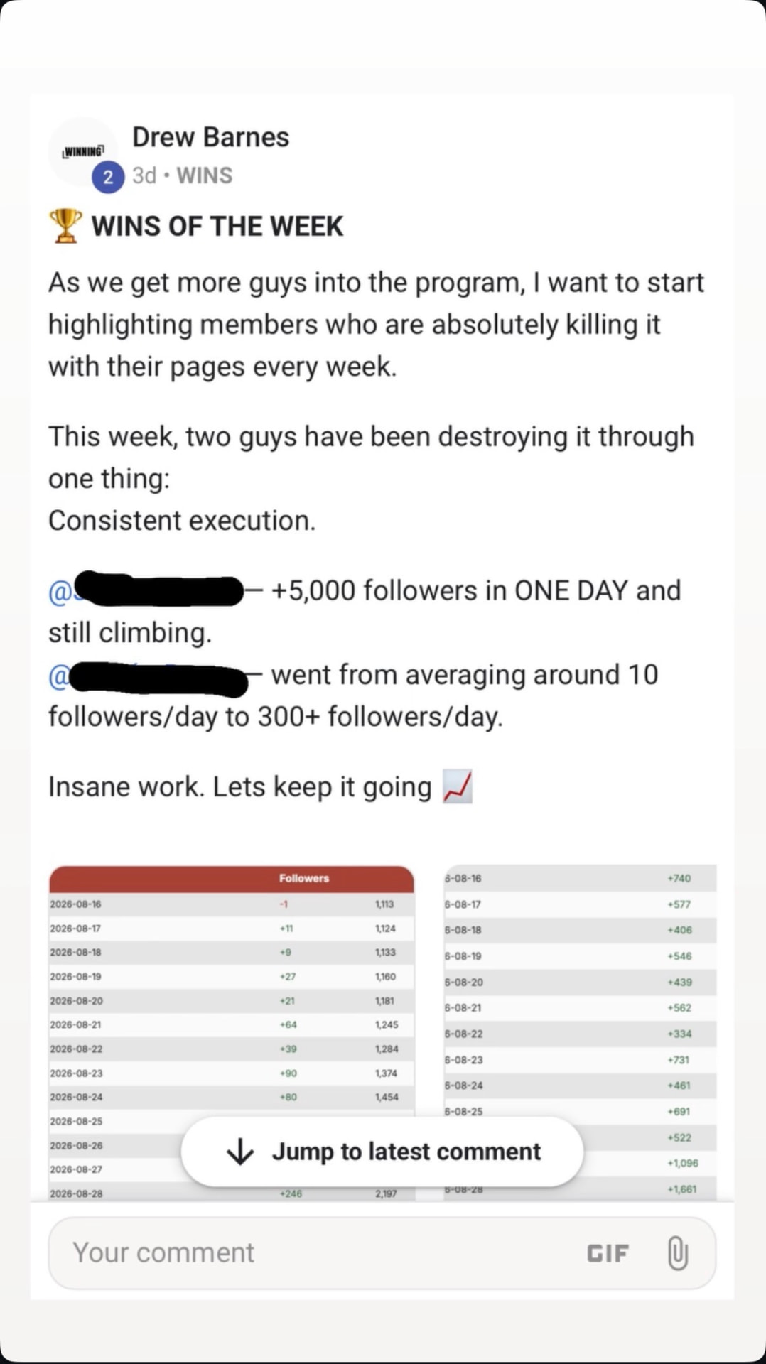 Client wins of the week ... group recap